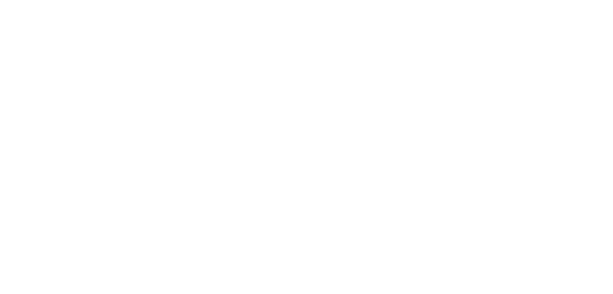 HST Management